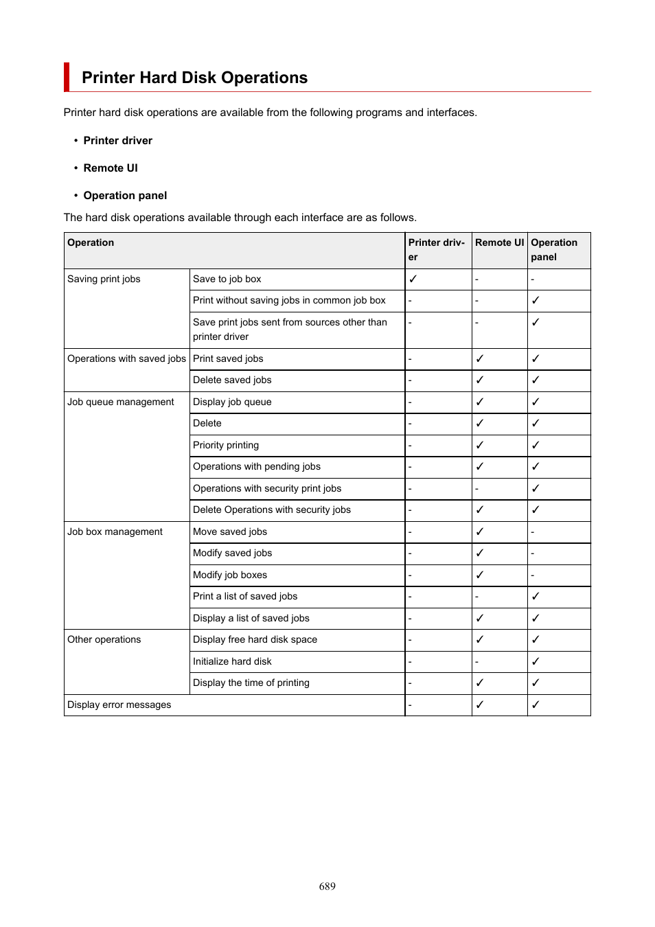 Printer hard disk operations | Canon imagePROGRAF GP-4000 User Manual | Page 689 / 1015
