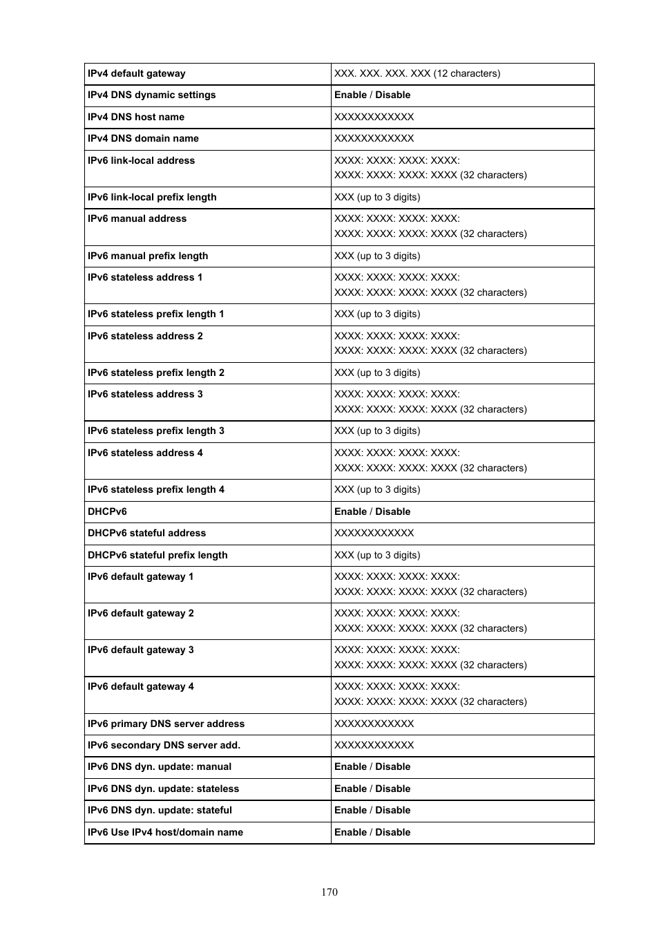 Canon imagePROGRAF GP-300 User Manual | Page 170 / 841