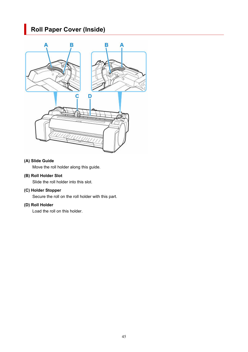 Roll paper cover (inside) | Canon imagePROGRAF GP-300 User Manual | Page 45 / 841