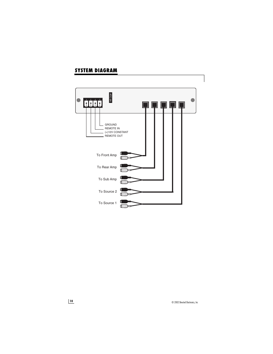 System diagram | Directed Electronics 2500 User Manual | Page 10 / 12