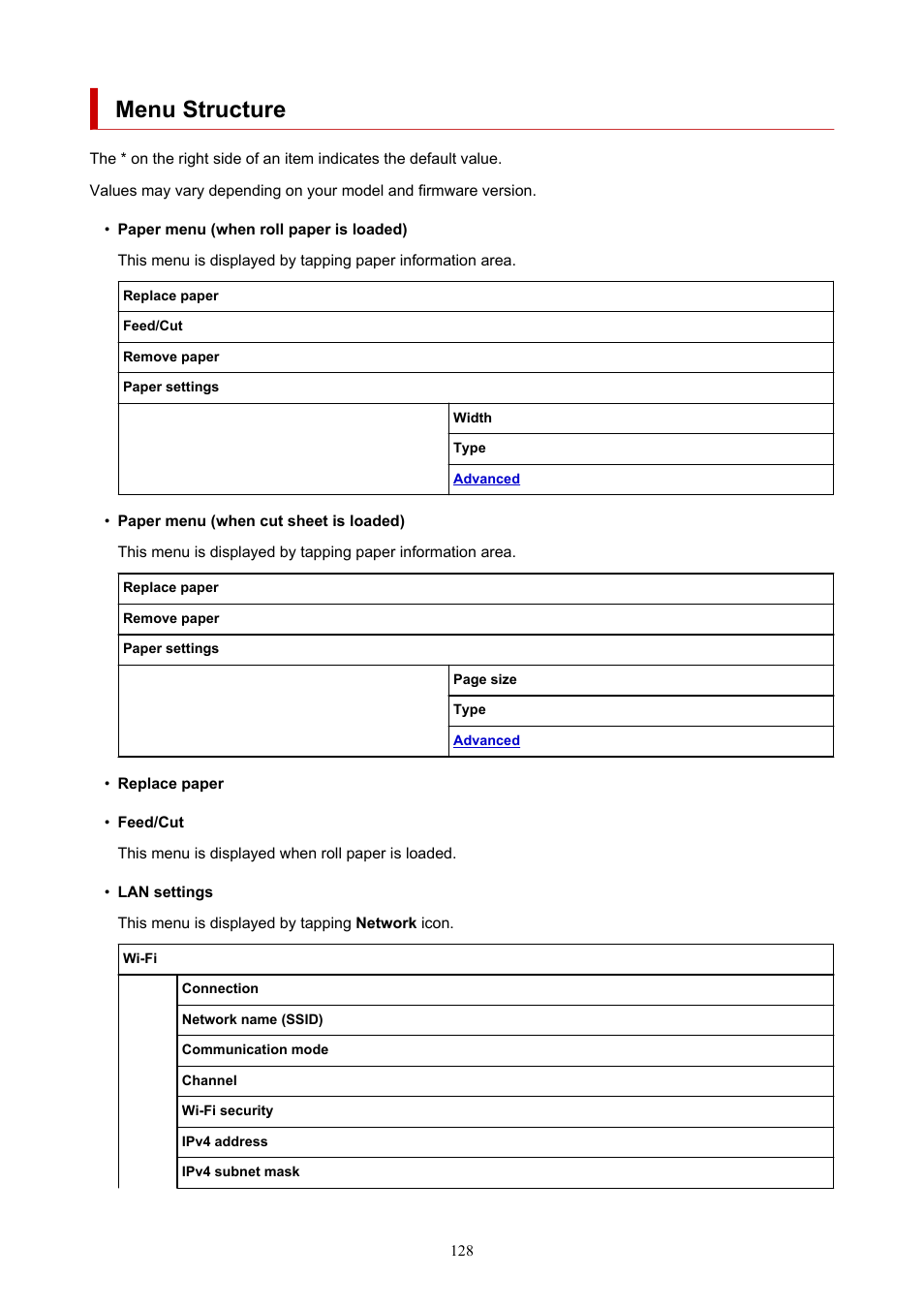 Menu structure | Canon imagePROGRAF TM-300 36" Large-Format Inkjet Printer with L36ei Scanner Kit User Manual | Page 128 / 947