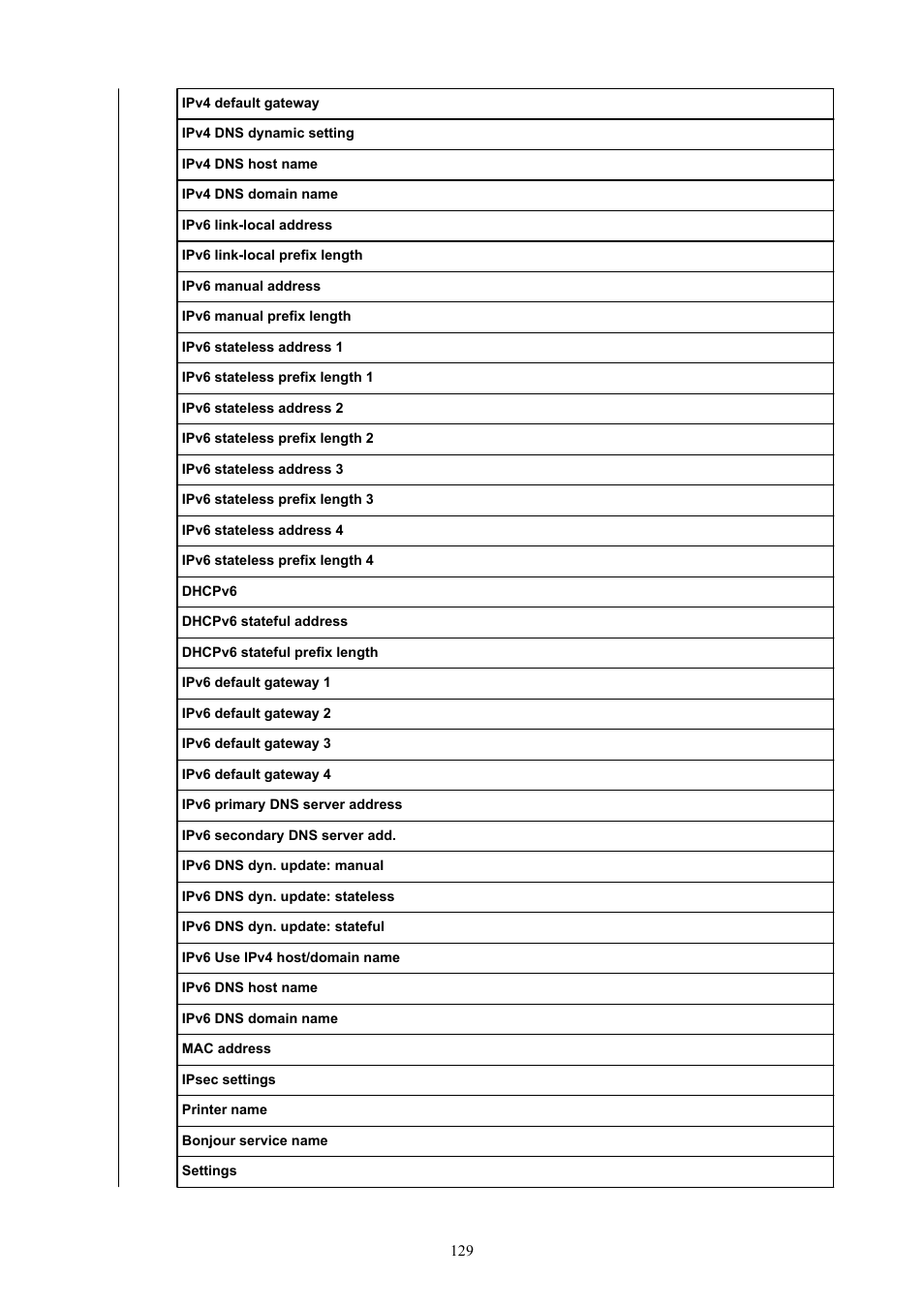 Canon imagePROGRAF TM-300 36" Large-Format Inkjet Printer with L36ei Scanner Kit User Manual | Page 129 / 947