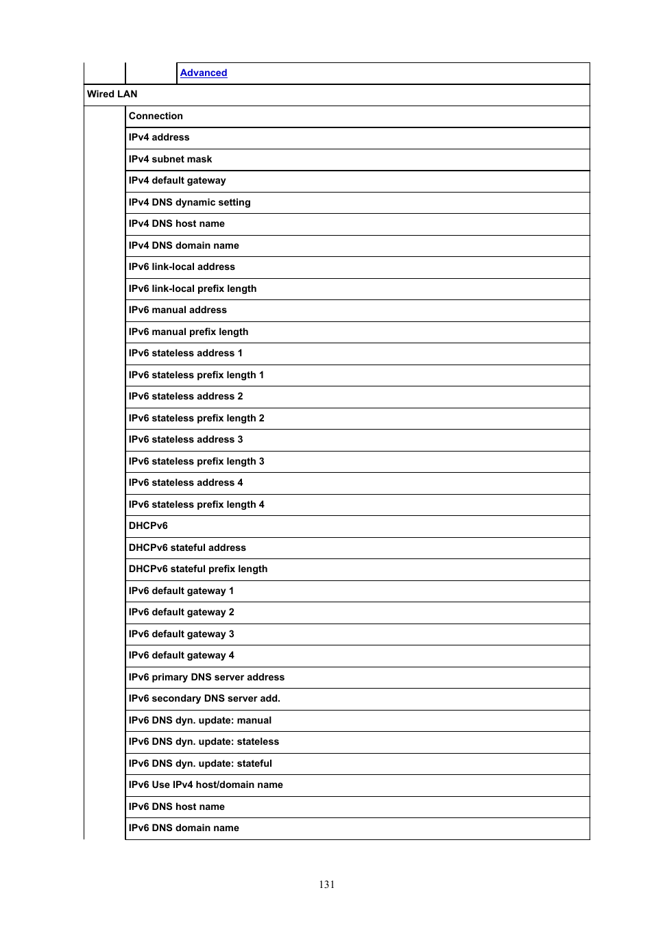 Canon imagePROGRAF TM-300 36" Large-Format Inkjet Printer with L36ei Scanner Kit User Manual | Page 131 / 947