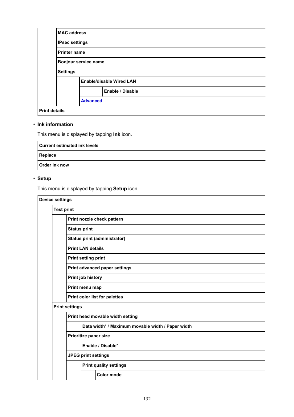 Canon imagePROGRAF TM-300 36" Large-Format Inkjet Printer with L36ei Scanner Kit User Manual | Page 132 / 947