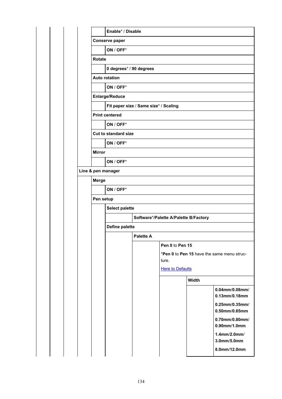 Canon imagePROGRAF TM-300 36" Large-Format Inkjet Printer with L36ei Scanner Kit User Manual | Page 134 / 947