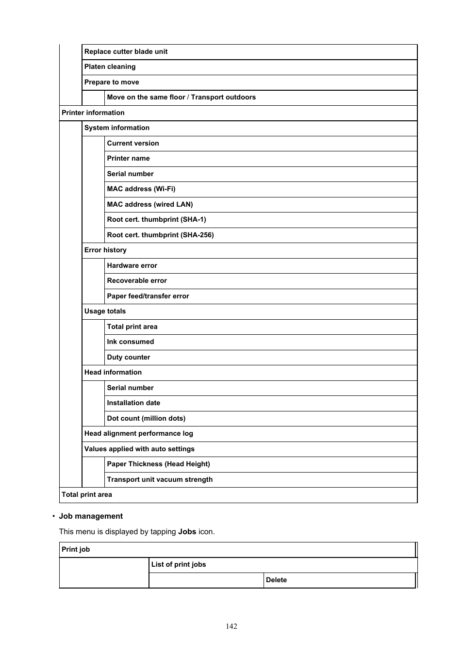 Canon imagePROGRAF TM-300 36" Large-Format Inkjet Printer with L36ei Scanner Kit User Manual | Page 142 / 947