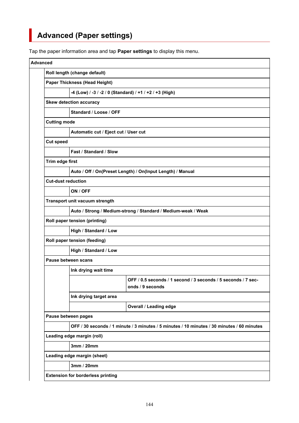 Advanced (paper settings) | Canon imagePROGRAF TM-300 36" Large-Format Inkjet Printer with L36ei Scanner Kit User Manual | Page 144 / 947