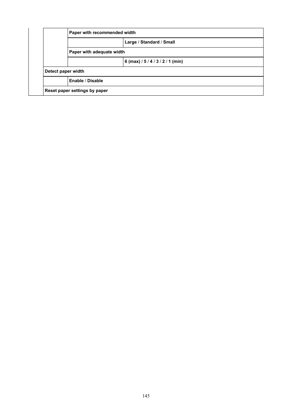 Canon imagePROGRAF TM-300 36" Large-Format Inkjet Printer with L36ei Scanner Kit User Manual | Page 145 / 947