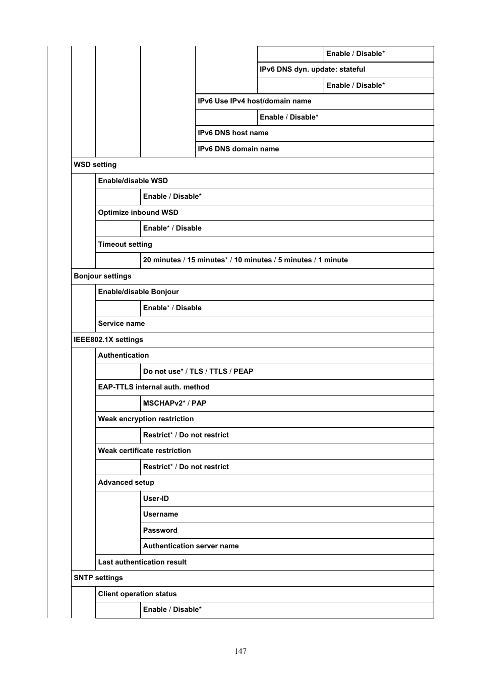 Canon imagePROGRAF TM-300 36" Large-Format Inkjet Printer with L36ei Scanner Kit User Manual | Page 147 / 947