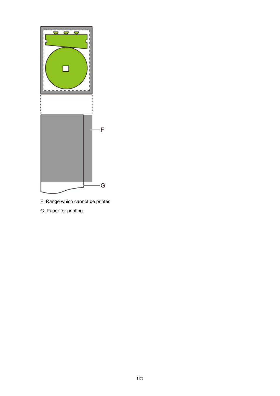 Canon imagePROGRAF TM-300 36" Large-Format Inkjet Printer with L36ei Scanner Kit User Manual | Page 187 / 947