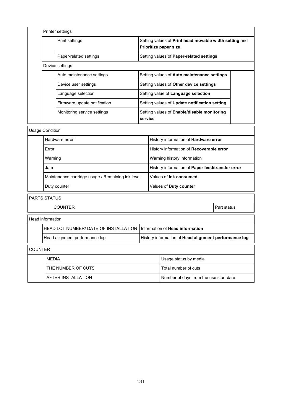 Canon imagePROGRAF TM-300 36" Large-Format Inkjet Printer with L36ei Scanner Kit User Manual | Page 231 / 947