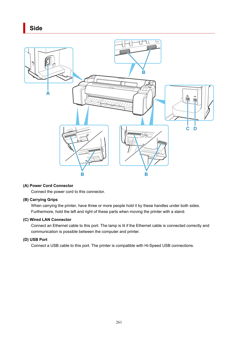 Side | Canon imagePROGRAF TM-300 36" Large-Format Inkjet Printer with L36ei Scanner Kit User Manual | Page 261 / 947