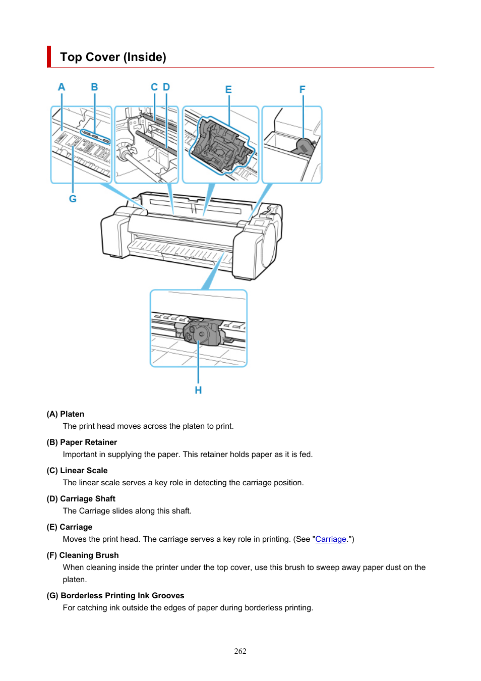 Top cover (inside) | Canon imagePROGRAF TM-300 36" Large-Format Inkjet Printer with L36ei Scanner Kit User Manual | Page 262 / 947