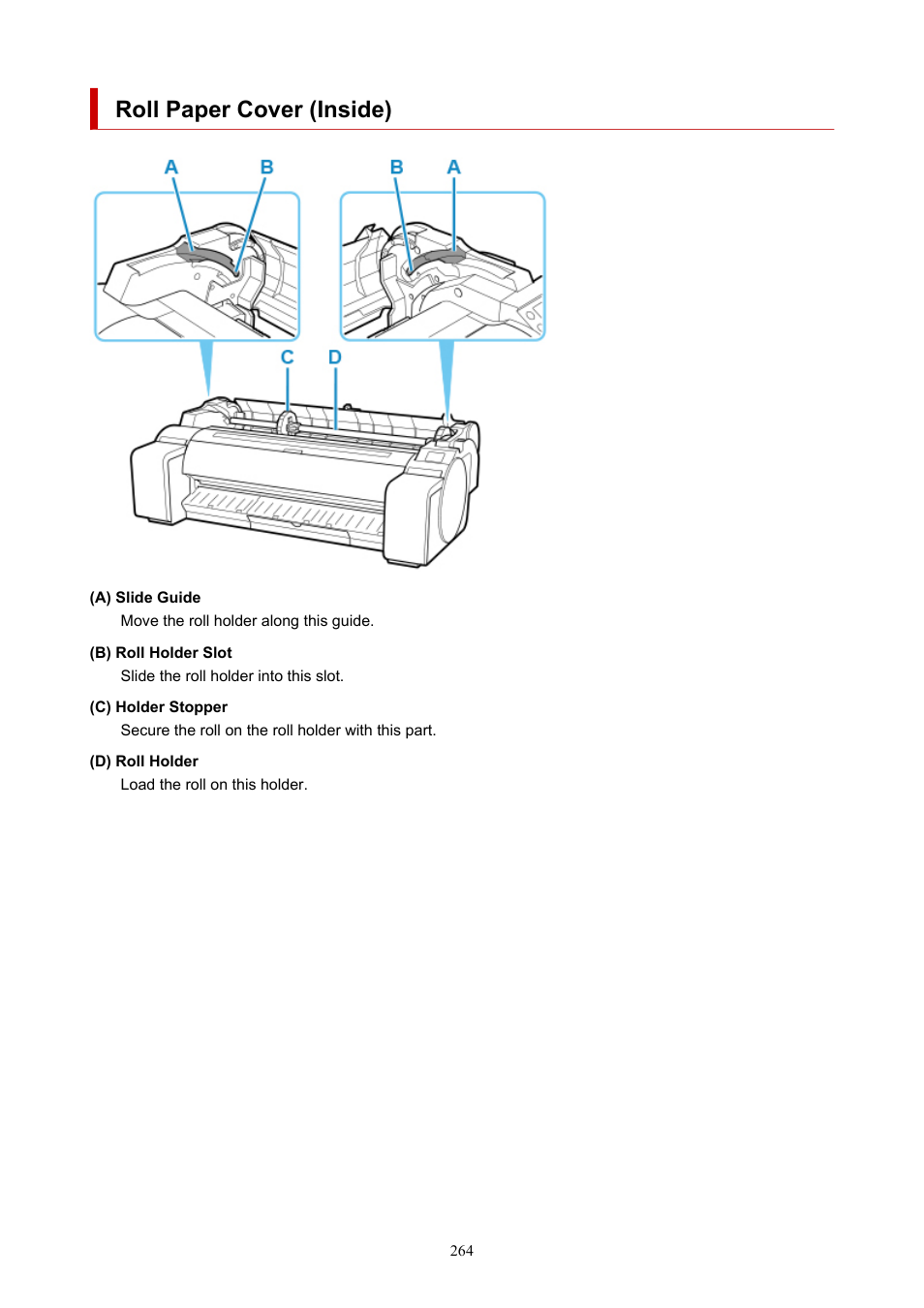 Roll paper cover (inside) | Canon imagePROGRAF TM-300 36" Large-Format Inkjet Printer with L36ei Scanner Kit User Manual | Page 264 / 947