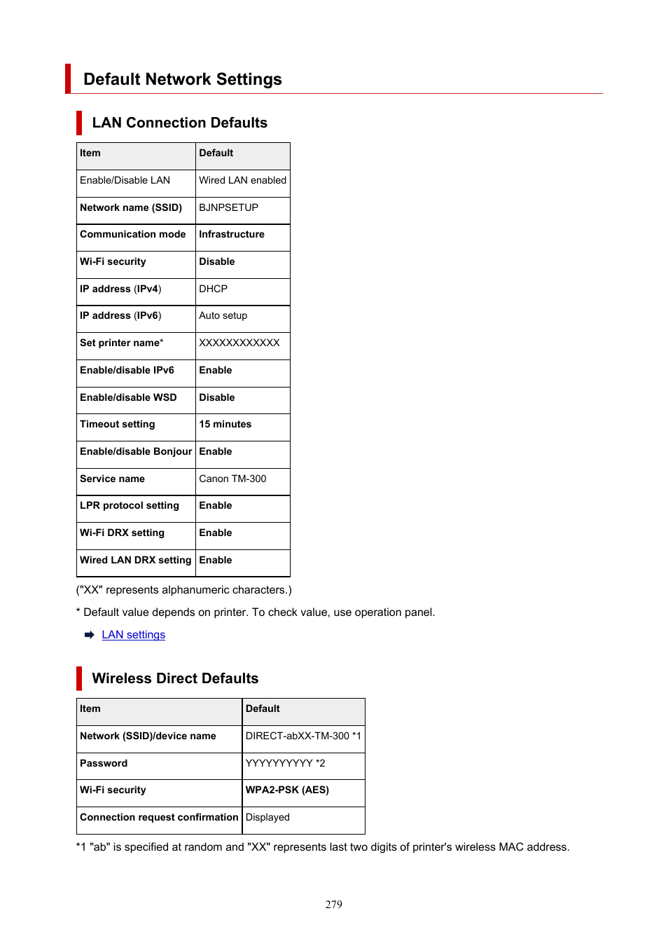 Default network settings, Lan connection defaults, Wireless direct defaults | Canon imagePROGRAF TM-300 36" Large-Format Inkjet Printer with L36ei Scanner Kit User Manual | Page 279 / 947