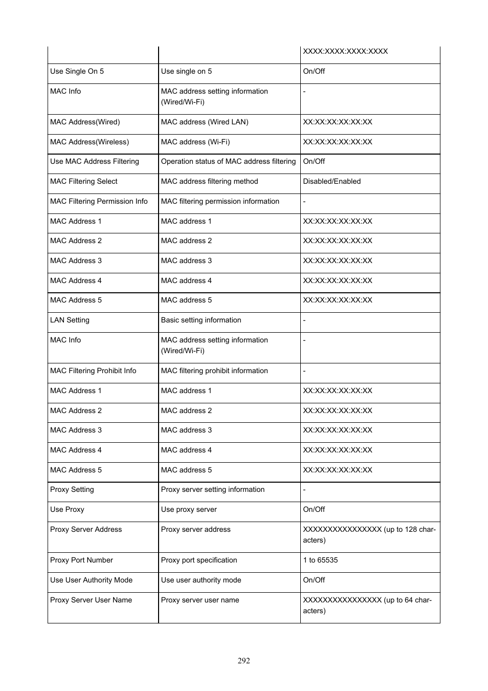 Canon imagePROGRAF TM-300 36" Large-Format Inkjet Printer with L36ei Scanner Kit User Manual | Page 292 / 947