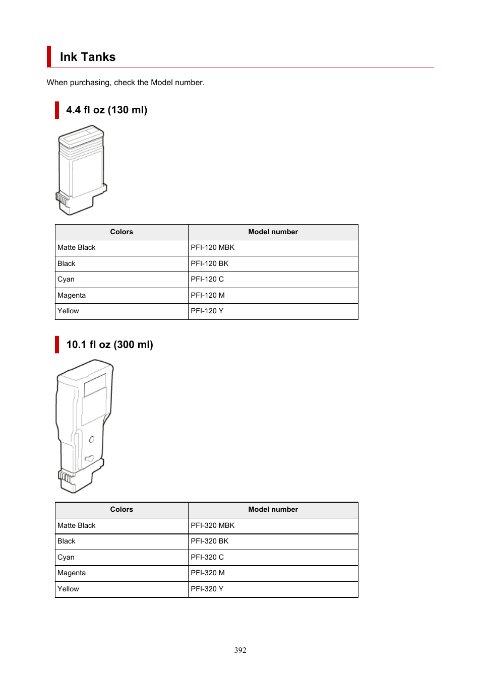Ink tanks, 4 fl oz (130 ml), 1 fl oz (300 ml) | Canon imagePROGRAF TM-300 36" Large-Format Inkjet Printer with L36ei Scanner Kit User Manual | Page 392 / 947