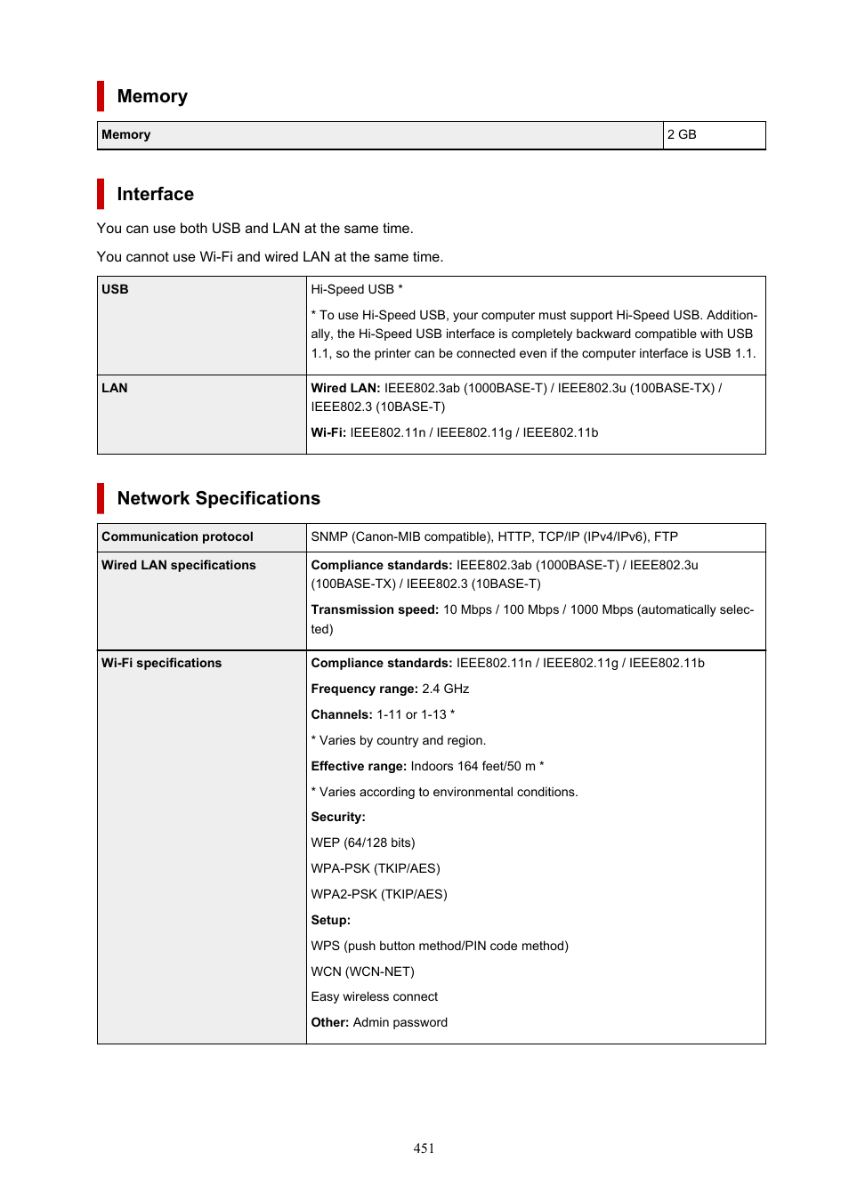 Interface, Network specifications | Canon imagePROGRAF TM-300 36" Large-Format Inkjet Printer with L36ei Scanner Kit User Manual | Page 451 / 947
