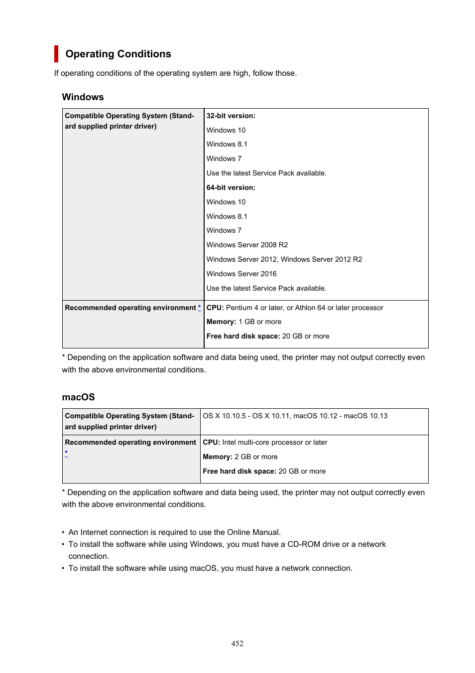 Operating conditions, Windows, Macos | Canon imagePROGRAF TM-300 36" Large-Format Inkjet Printer with L36ei Scanner Kit User Manual | Page 452 / 947