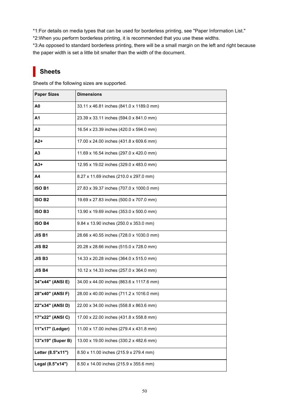 Borderless printing, Recommended, Sheets | Canon imagePROGRAF TM-300 36" Large-Format Inkjet Printer with L36ei Scanner Kit User Manual | Page 50 / 947