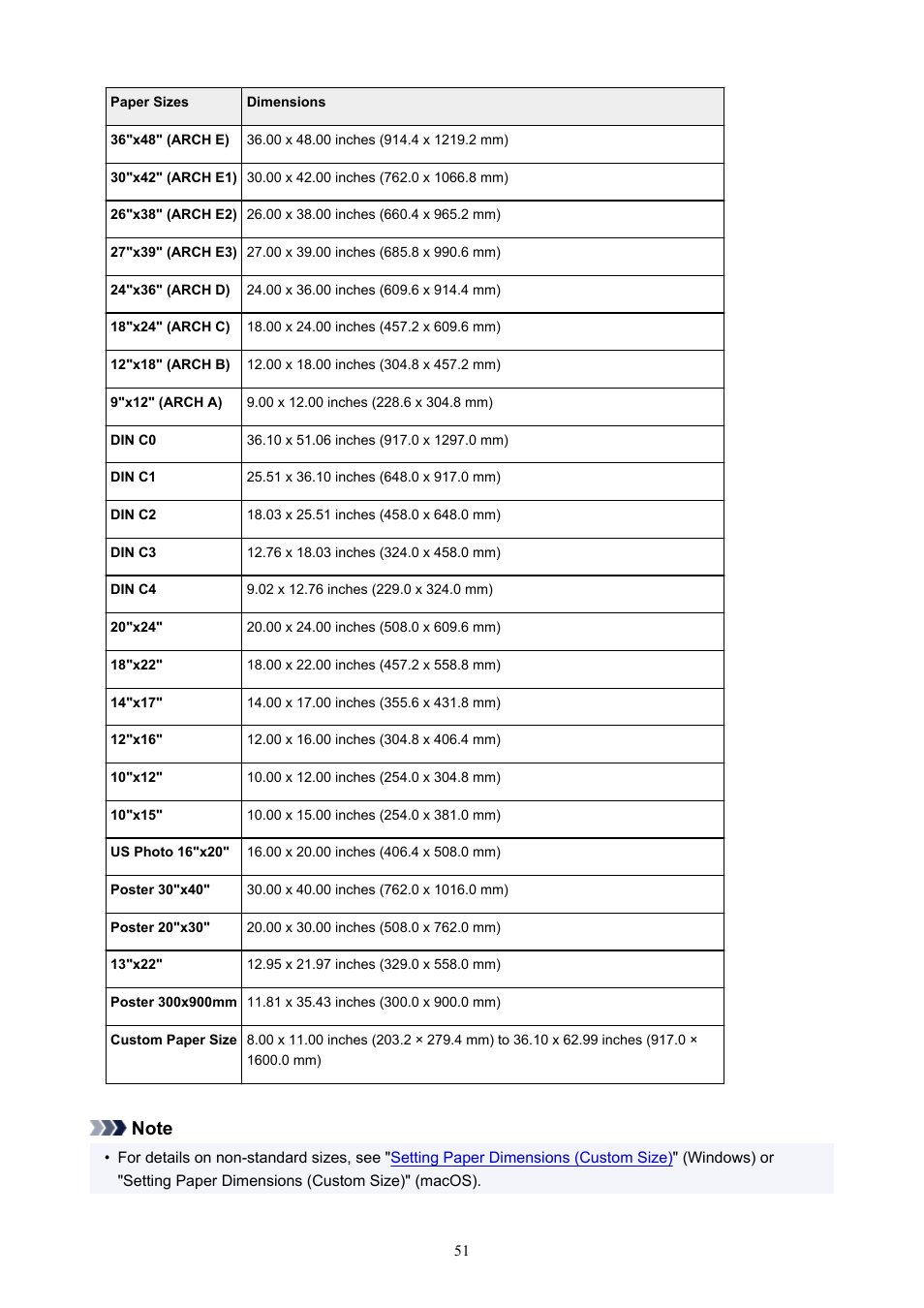 Canon imagePROGRAF TM-300 36" Large-Format Inkjet Printer with L36ei Scanner Kit User Manual | Page 51 / 947