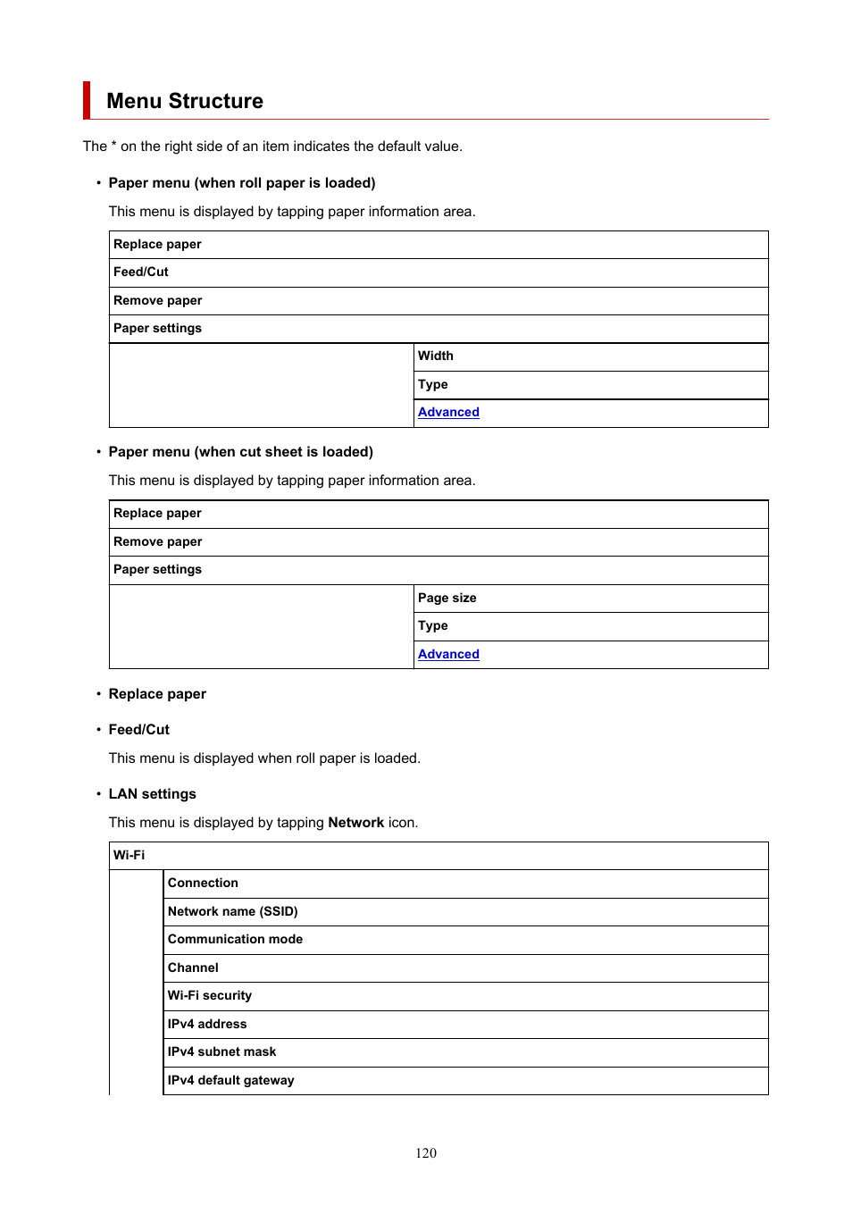 Menu structure | Canon imagePROGRAF TA-20 MFP 24" Large Format Printer with L24ei Scanner and Stand Kit User Manual | Page 120 / 926