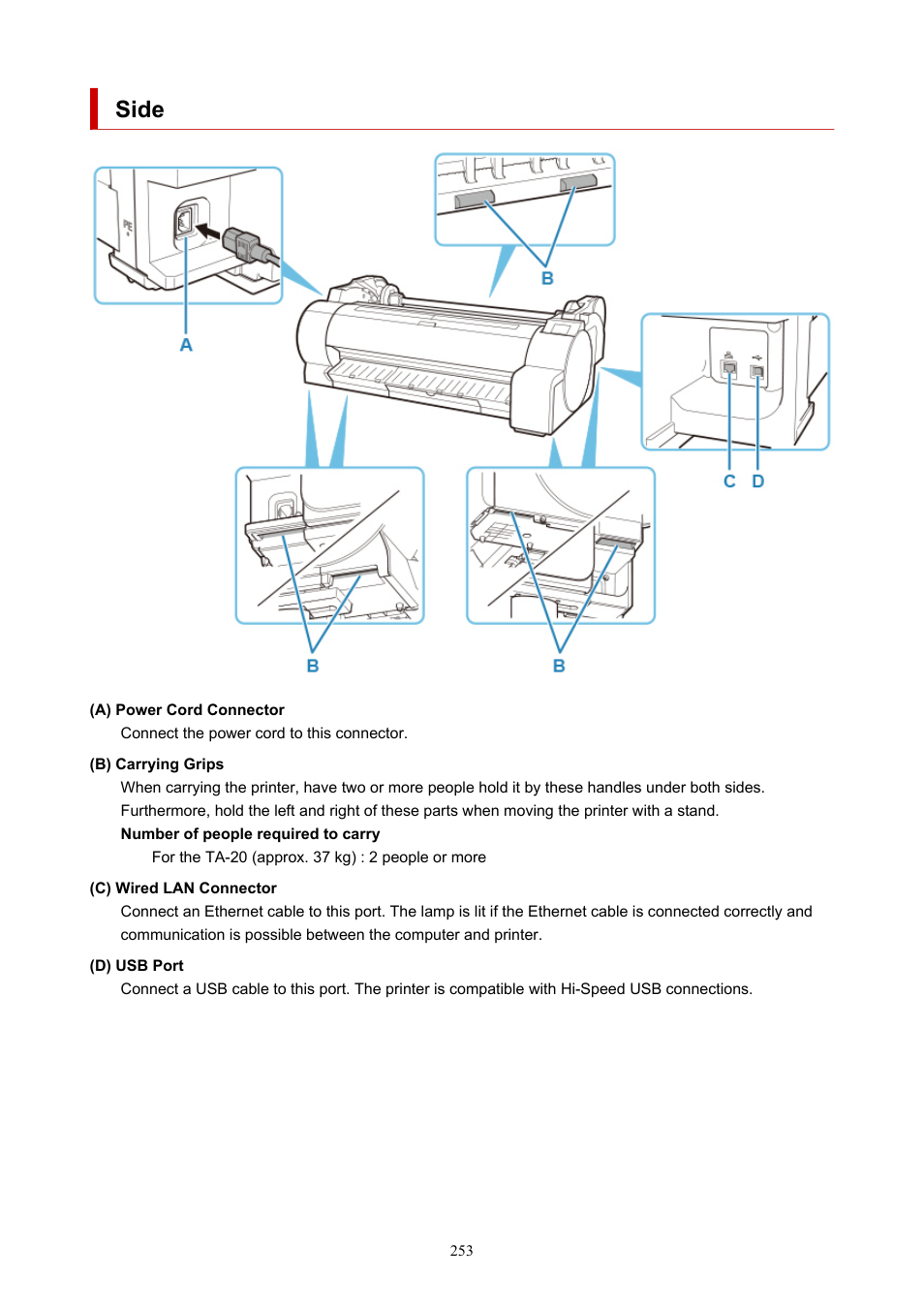 Side | Canon imagePROGRAF TA-20 MFP 24" Large Format Printer with L24ei Scanner and Stand Kit User Manual | Page 253 / 926