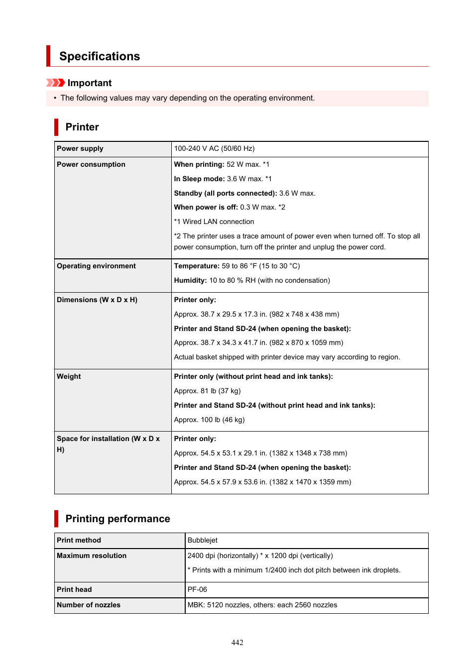 Specifications, Printer, Printing performance | Important | Canon imagePROGRAF TA-20 MFP 24" Large Format Printer with L24ei Scanner and Stand Kit User Manual | Page 442 / 926