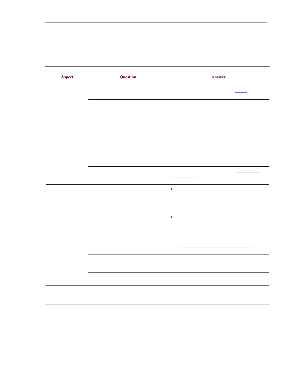 Directed Electronics NAV350 User Manual | Page 60 / 71