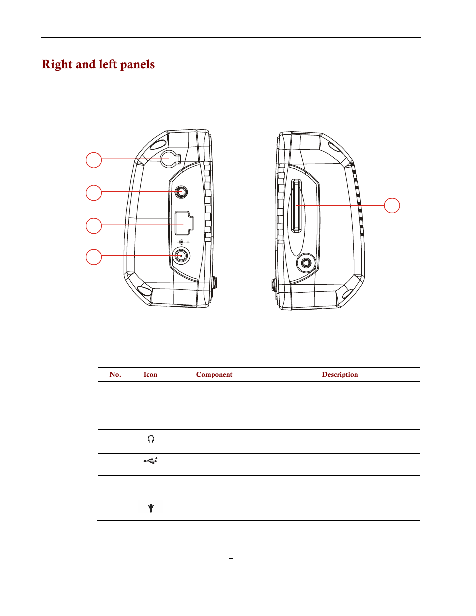 Right and left panels | Directed Electronics NAV350 User Manual | Page 7 / 71