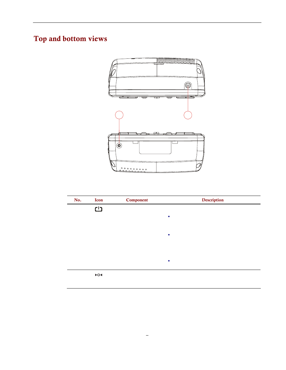 Top and bottom views | Directed Electronics NAV350 User Manual | Page 8 / 71