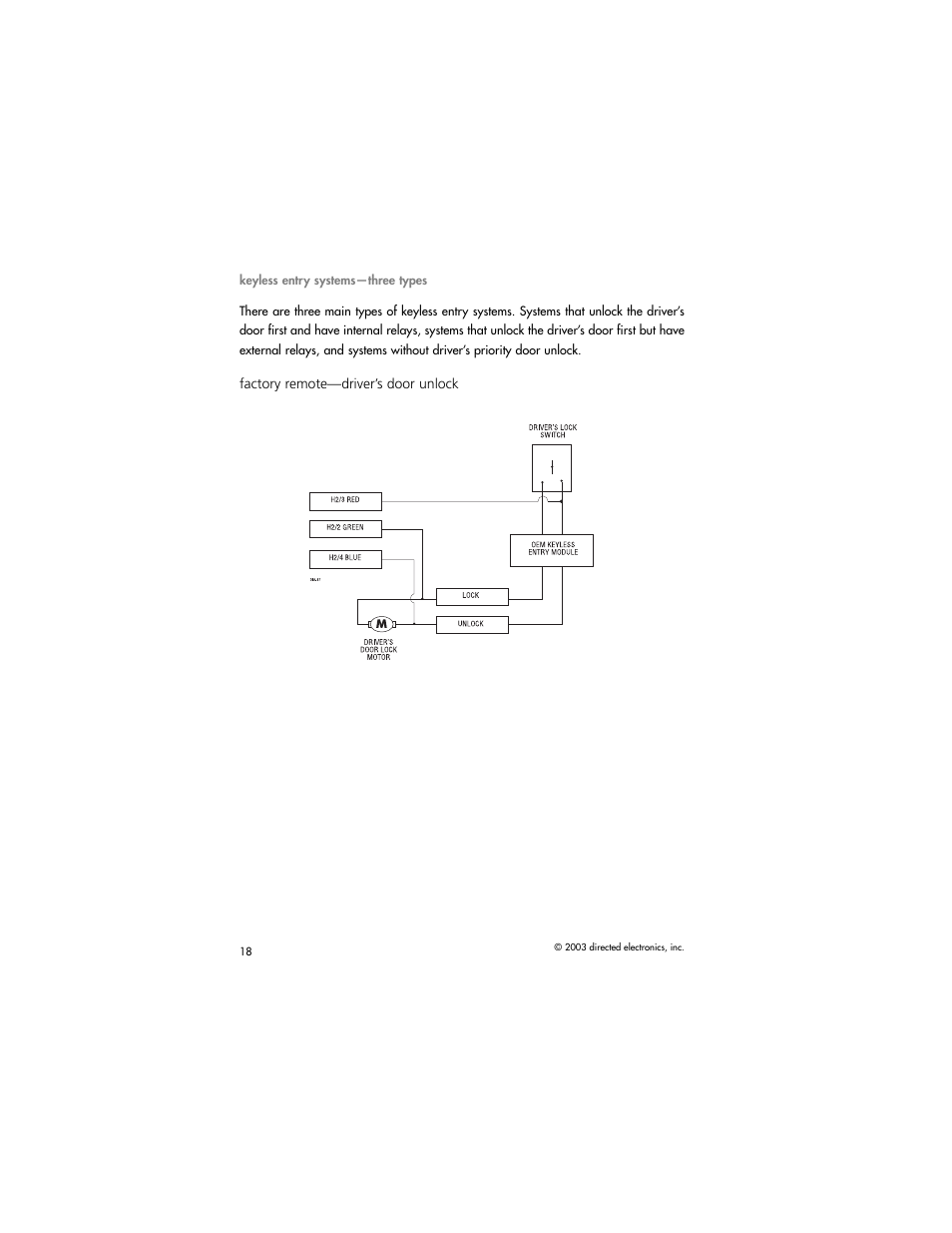 Directed Electronics AM1 User Manual | Page 20 / 36
