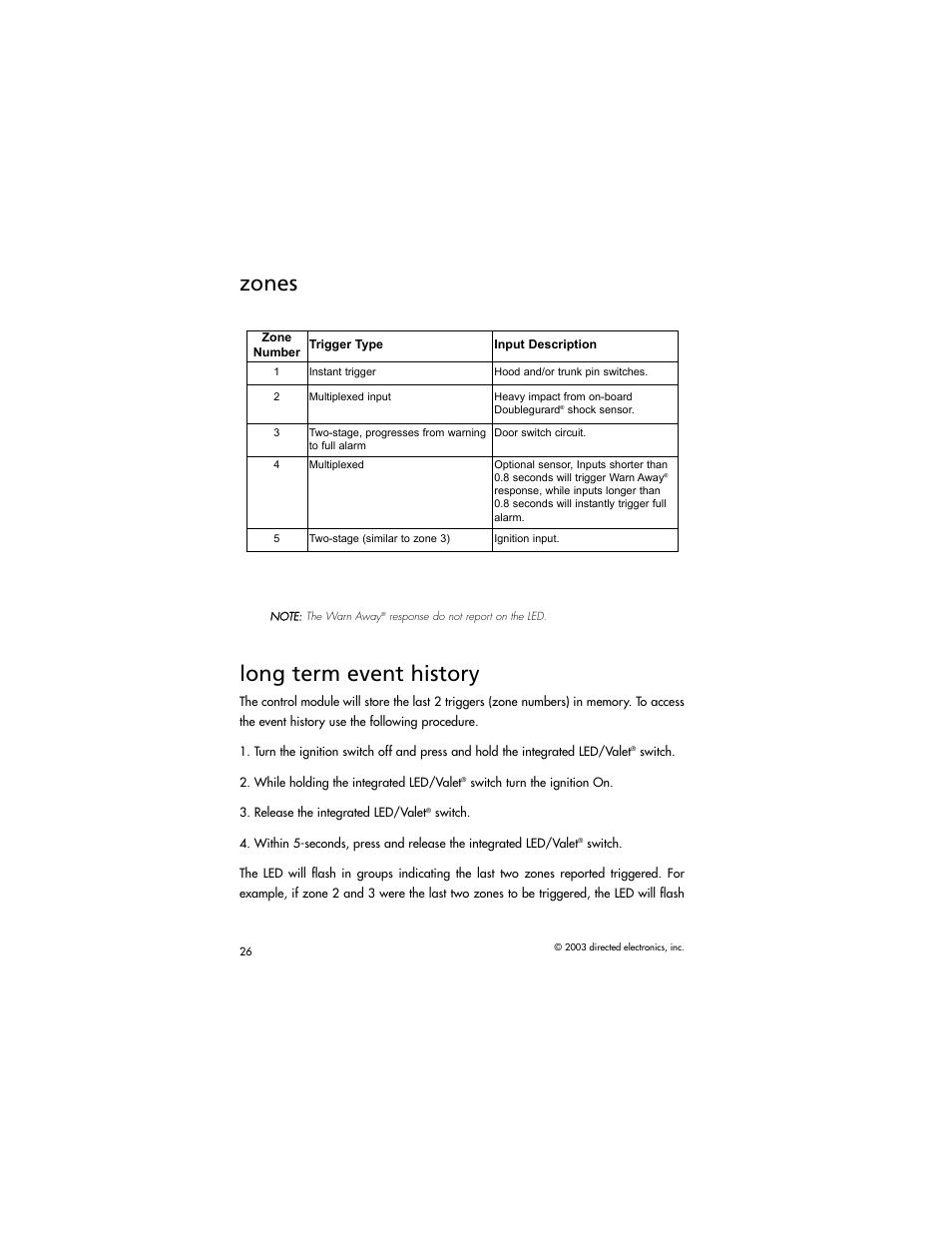 Zones, Long term event history | Directed Electronics AM1 User Manual | Page 28 / 36
