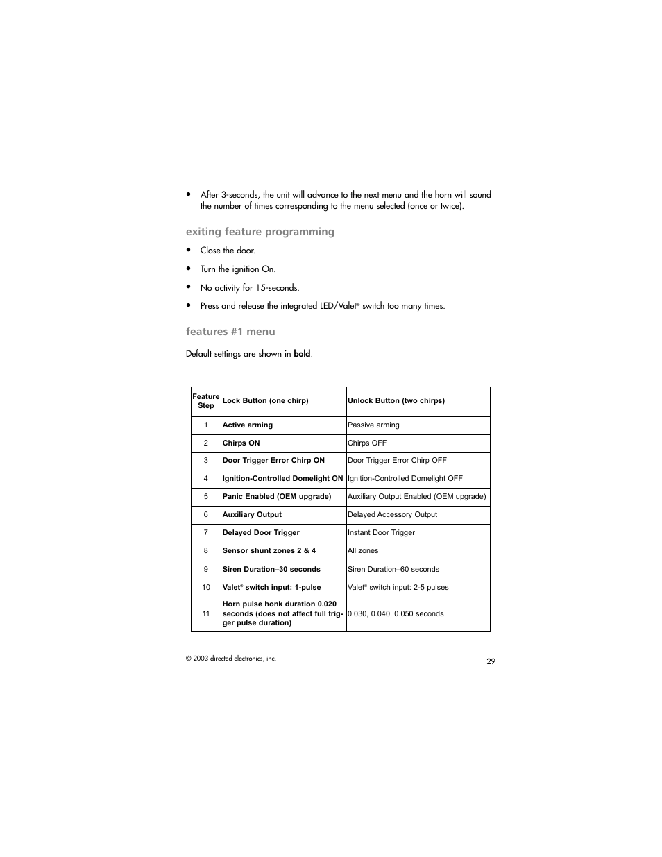 Exiting feature programming, Features #1 menu | Directed Electronics AM1 User Manual | Page 31 / 36