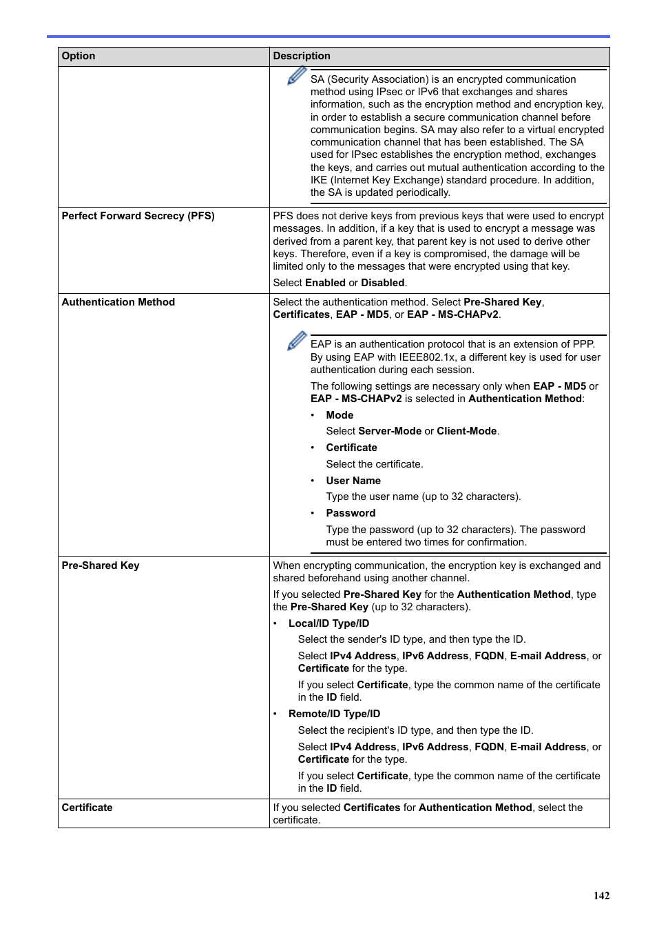 Brother HLL9410CDN Enterprise Color Laser Printer User Manual | Page 147 / 334