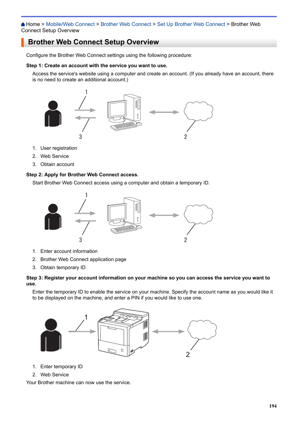 Brother web connect setup overview | Brother HLL9410CDN Enterprise Color Laser Printer User Manual | Page 199 / 334