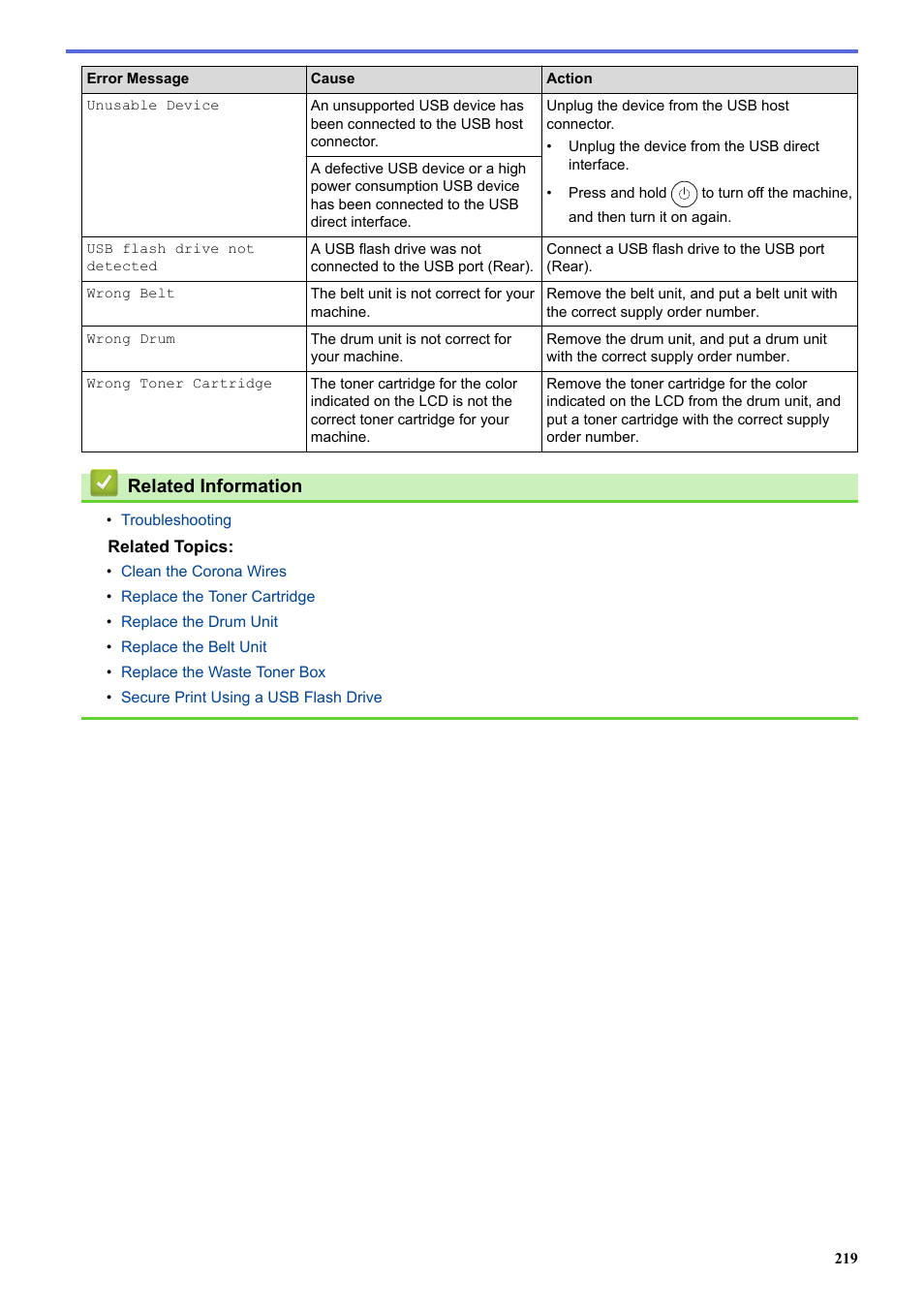 Related information | Brother HLL9410CDN Enterprise Color Laser Printer User Manual | Page 224 / 334