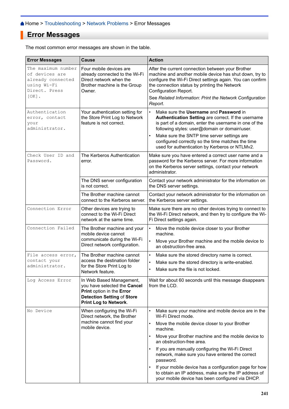 Error messages | Brother HLL9410CDN Enterprise Color Laser Printer User Manual | Page 246 / 334