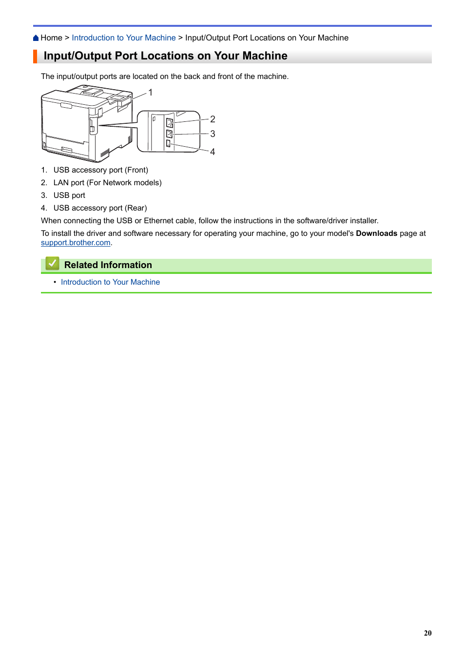 Input/output port locations on your machine | Brother HLL9410CDN Enterprise Color Laser Printer User Manual | Page 25 / 334