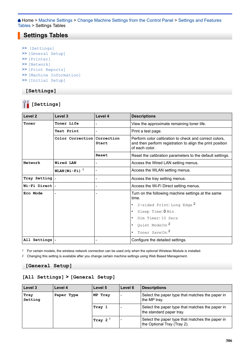 Settings tables, Settings, General setup | All settings] > [general setup | Brother HLL9410CDN Enterprise Color Laser Printer User Manual | Page 311 / 334