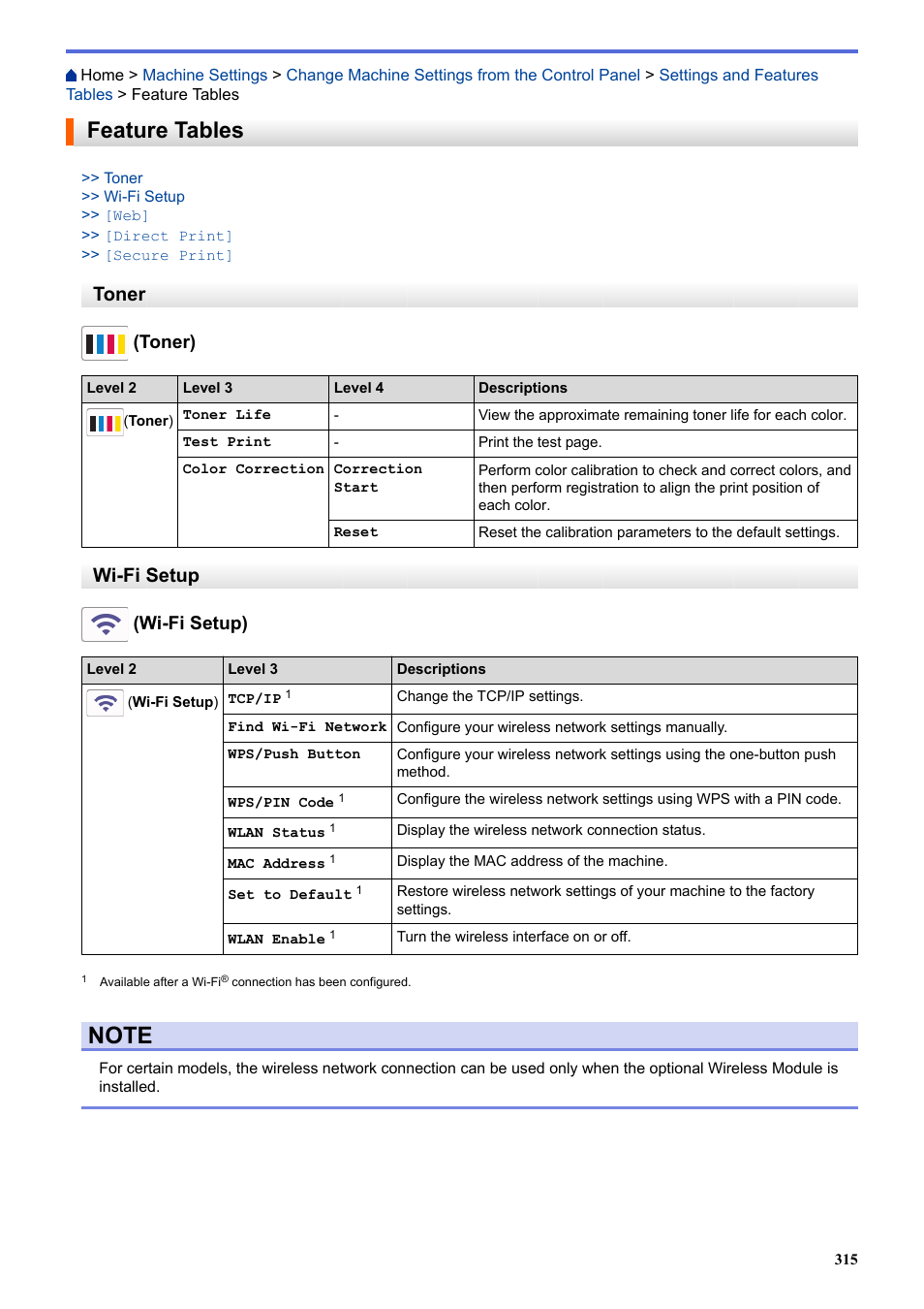 Feature tables, Toner, Wi-fi setup | Toner), Wi-fi setup) | Brother HLL9410CDN Enterprise Color Laser Printer User Manual | Page 320 / 334