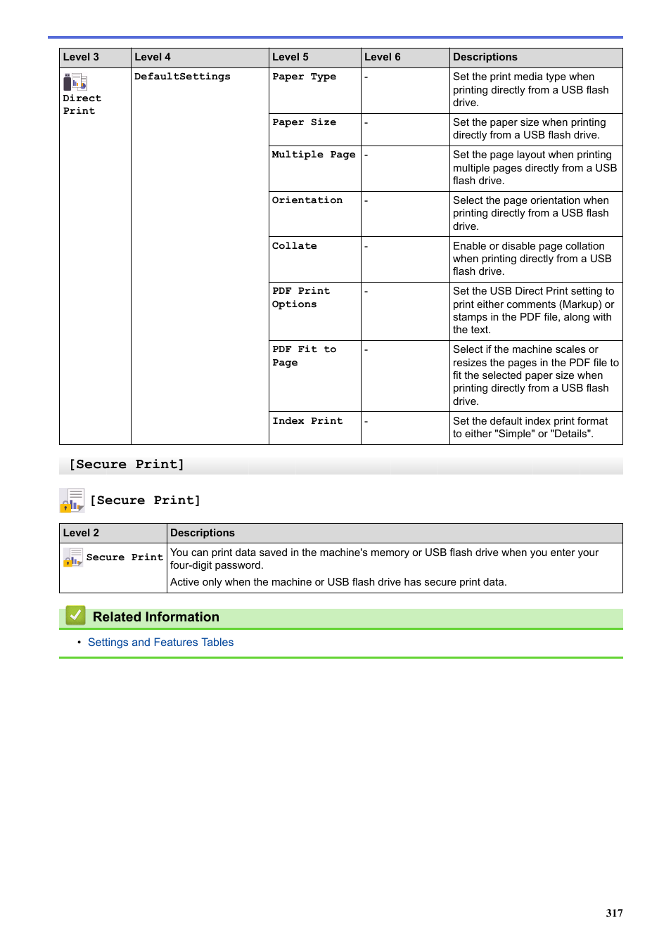 Secure print, Related information | Brother HLL9410CDN Enterprise Color Laser Printer User Manual | Page 322 / 334