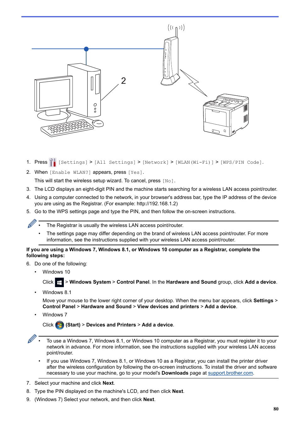 Brother HLL9410CDN Enterprise Color Laser Printer User Manual | Page 85 / 334