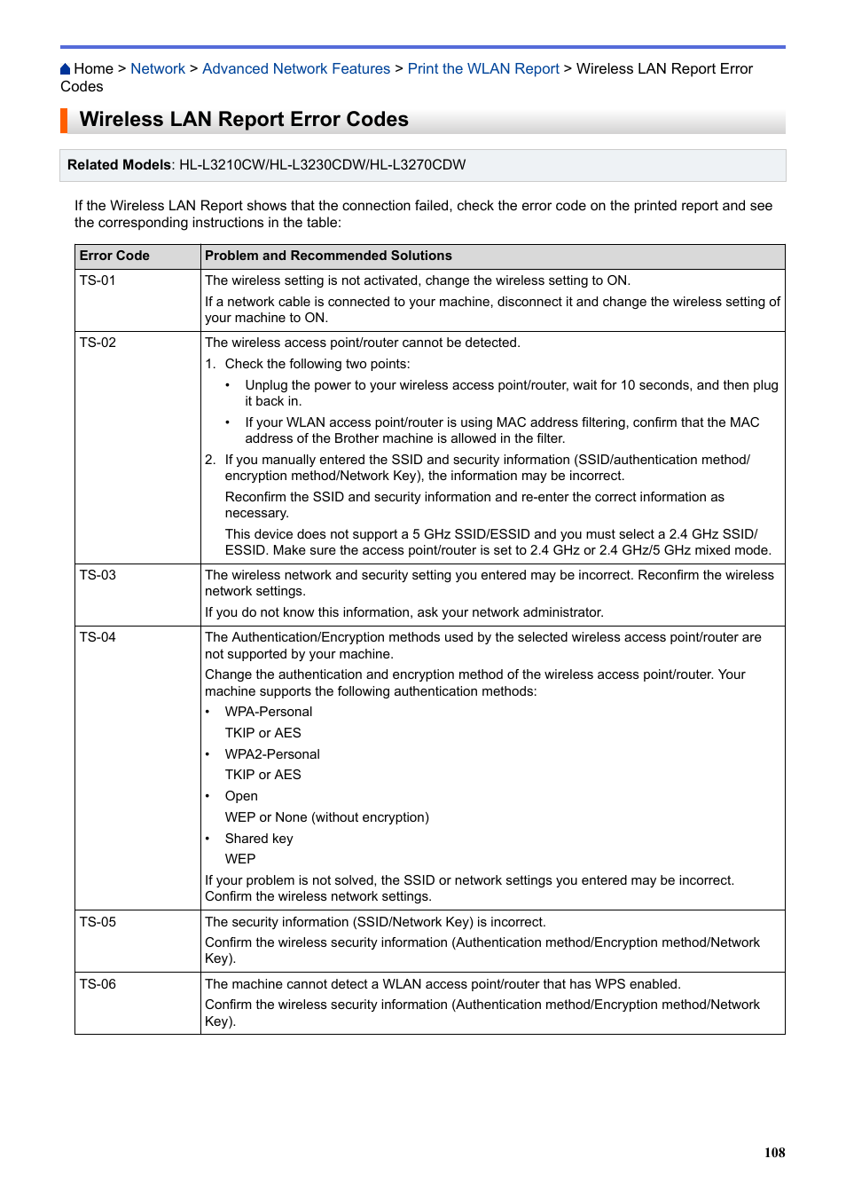 Wireless lan report error codes | Brother HL-L3230CDW Wireless Compact Printer User Manual | Page 113 / 357