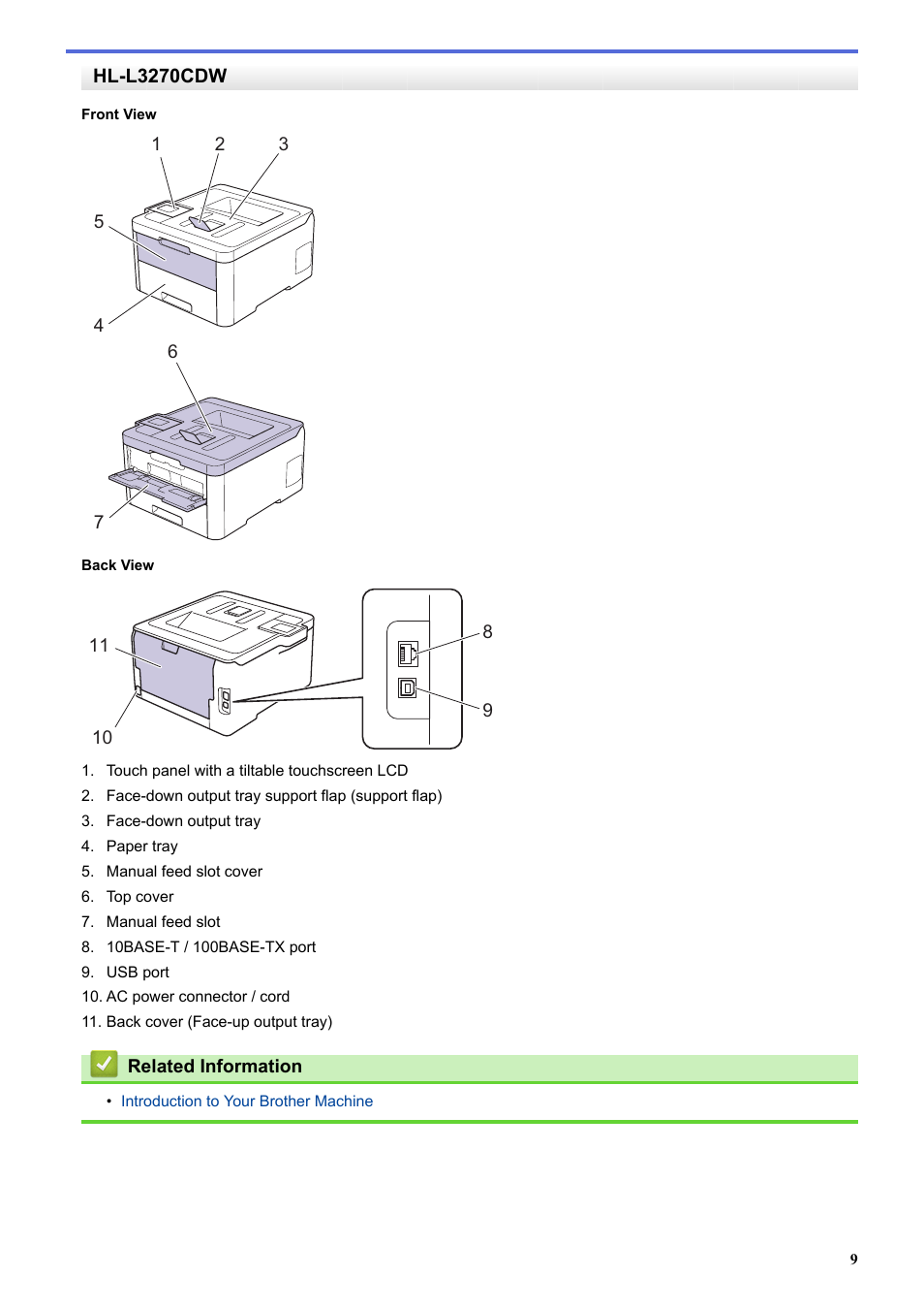 Brother HL-L3230CDW Wireless Compact Printer User Manual | Page 14 / 357