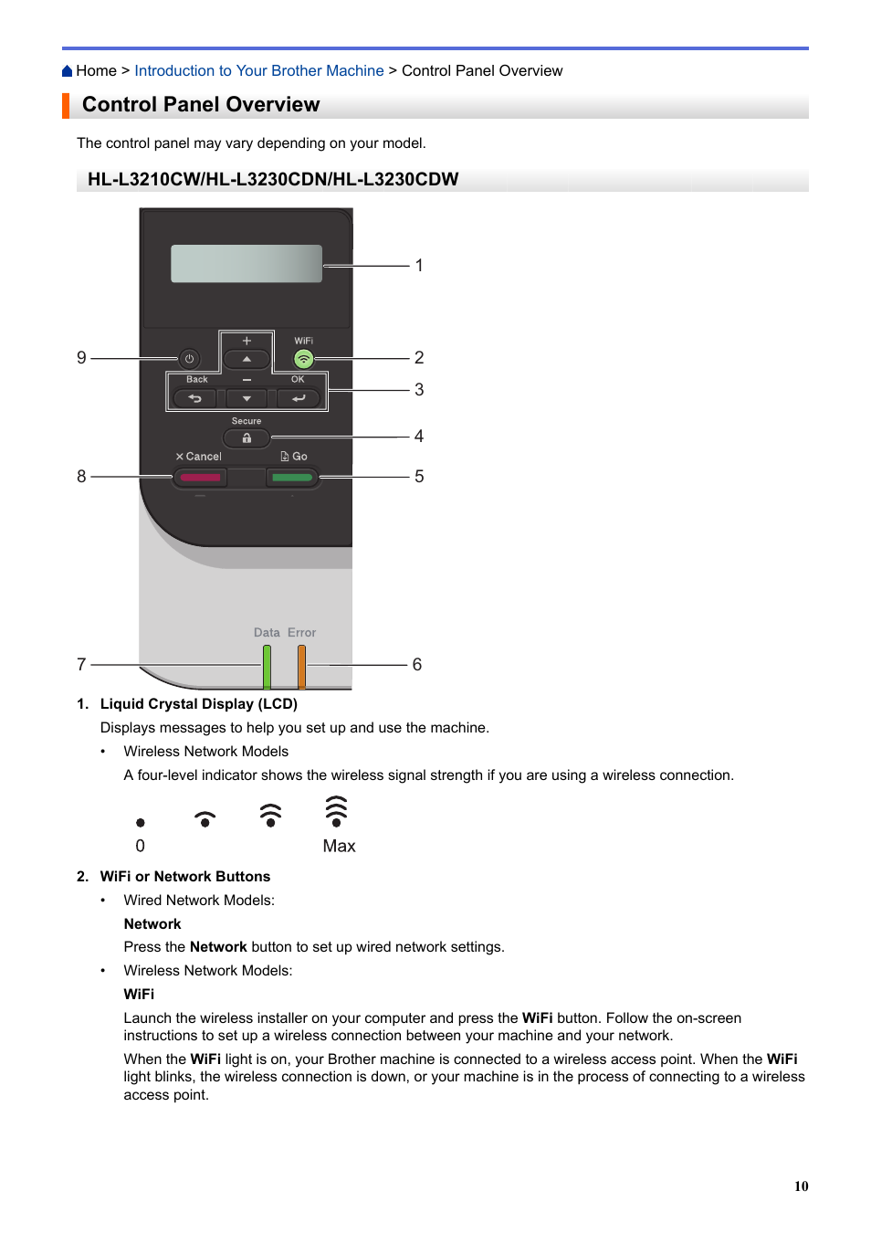 Control panel overview, 0max | Brother HL-L3230CDW Wireless Compact Printer User Manual | Page 15 / 357