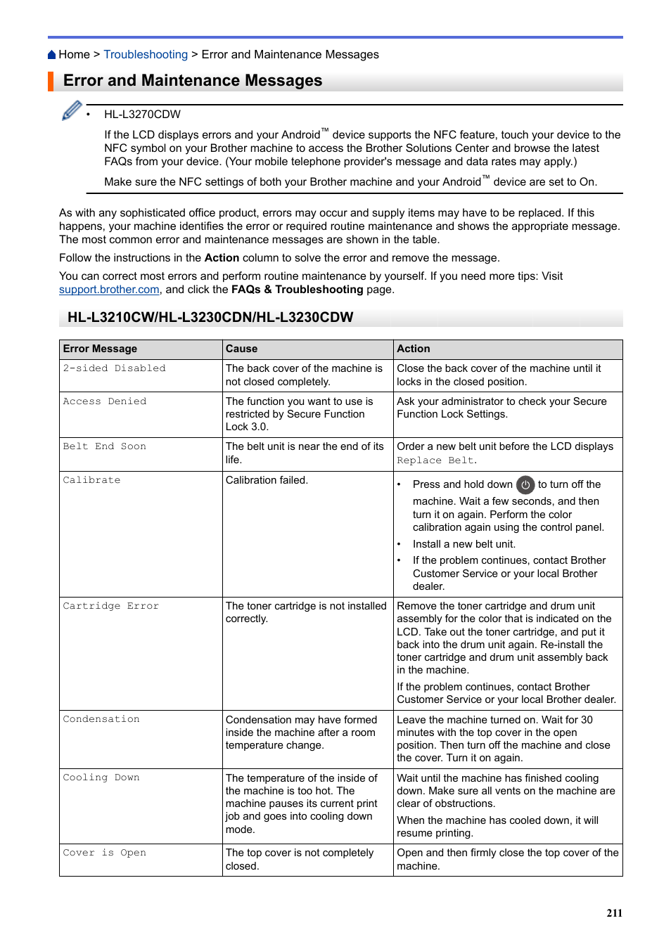 Error and maintenance messages | Brother HL-L3230CDW Wireless Compact Printer User Manual | Page 216 / 357