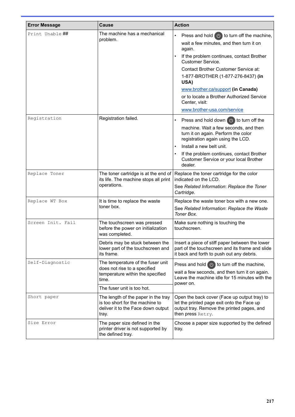 Brother HL-L3230CDW Wireless Compact Printer User Manual | Page 222 / 357