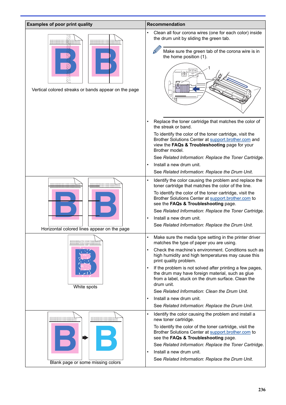 Brother HL-L3230CDW Wireless Compact Printer User Manual | Page 241 / 357