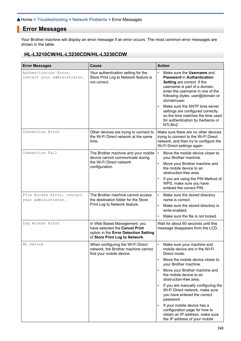 Error messages | Brother HL-L3230CDW Wireless Compact Printer User Manual | Page 246 / 357